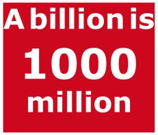 billion