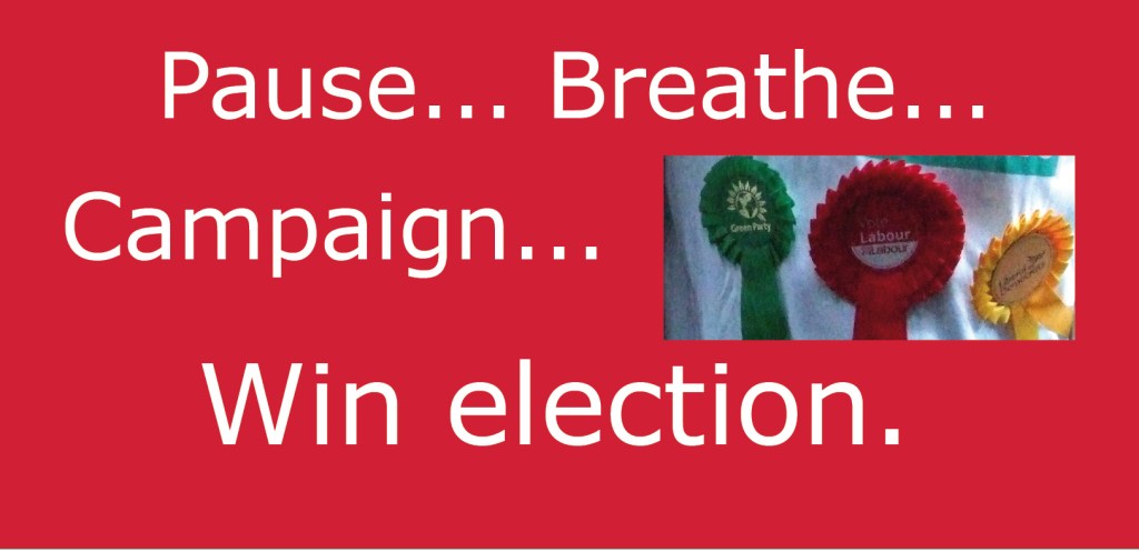 What you do now&nbsp;is…