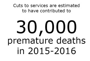 30,000 premature deaths attributed to service cuts