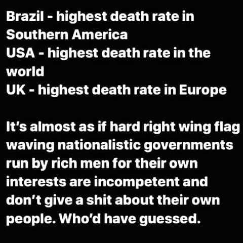Brazil - highest death rate in SA: USA - highest death rate in the world: UK - hightest death rate in Europe ...