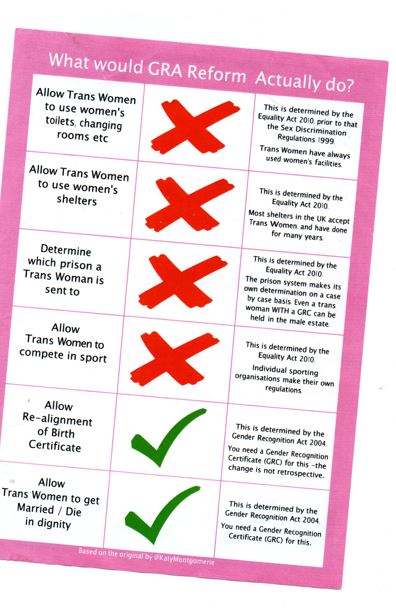 Reverse of leaflet. Points listed are included as headings in the blog post