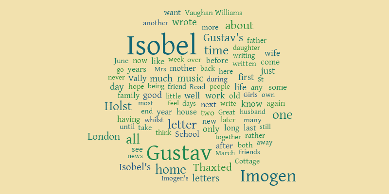 Under-rated heroes and forgotten&nbsp;wives