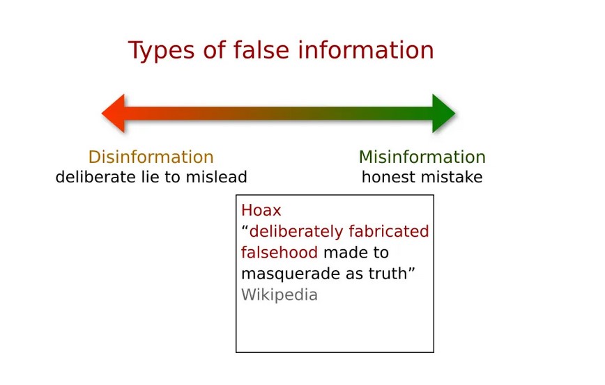 “Gender identity” ran around the world before women’s rights had got their boots on