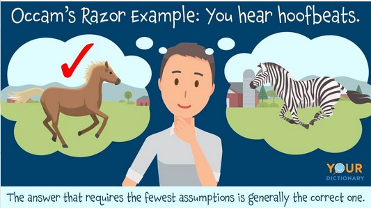 Occam's Razor example