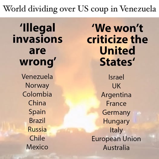 List of governments dividing into two camps.